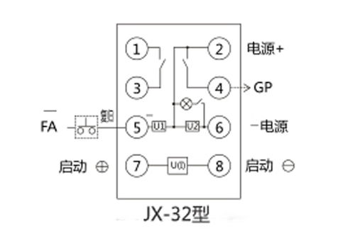 jx 32集成電路信號(hào)繼電器生產(chǎn)廠家及技術(shù)要求
